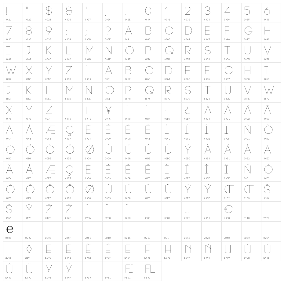 Code-Light Character Map