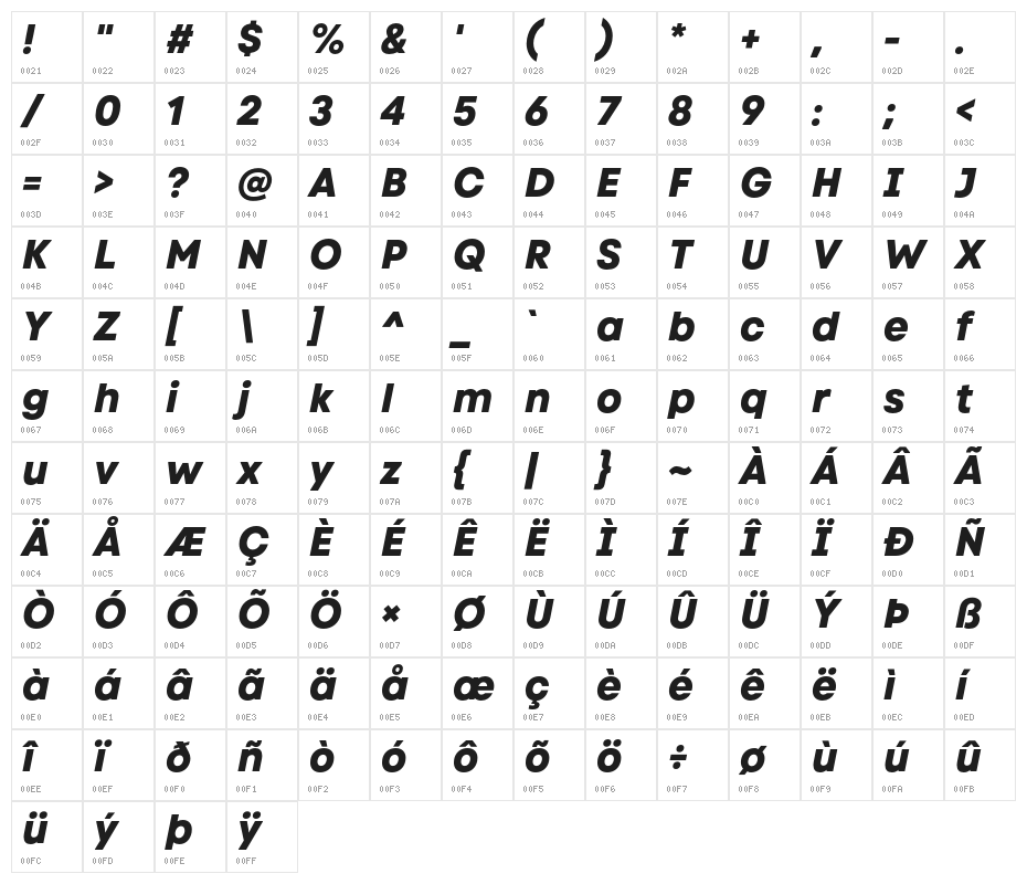 Code Next ExtraBold Italic Character Map