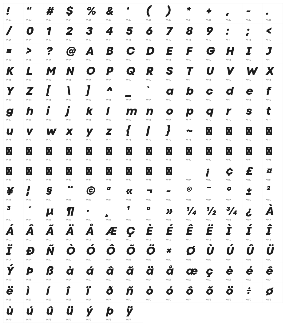 Code Next ExtraBold Italic Character Map
