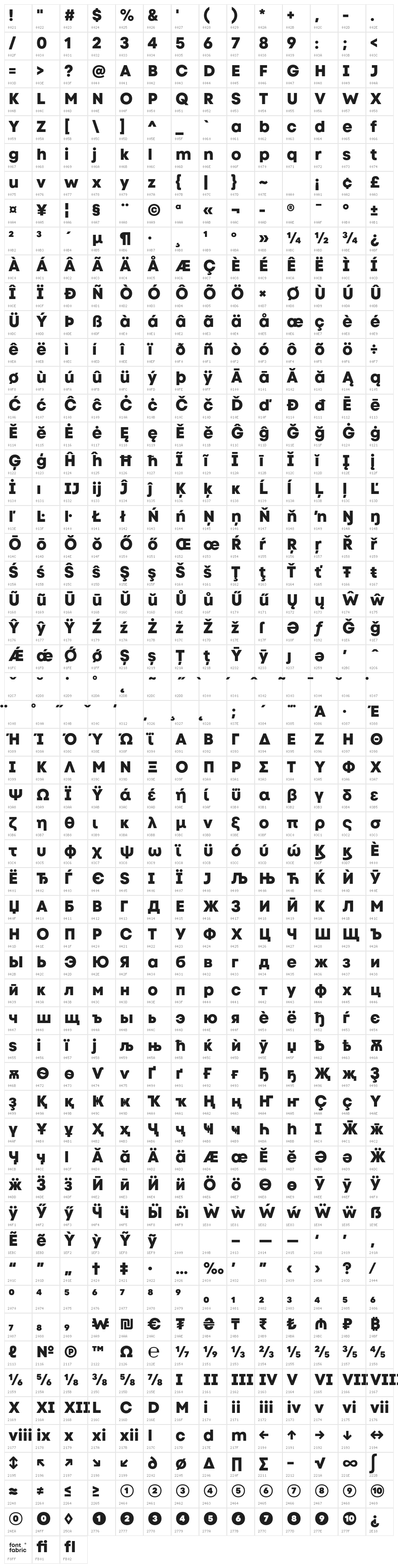 Code Next ExtraBold Character Map