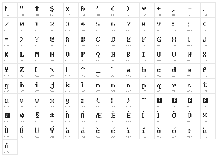 Code Regular Character Map