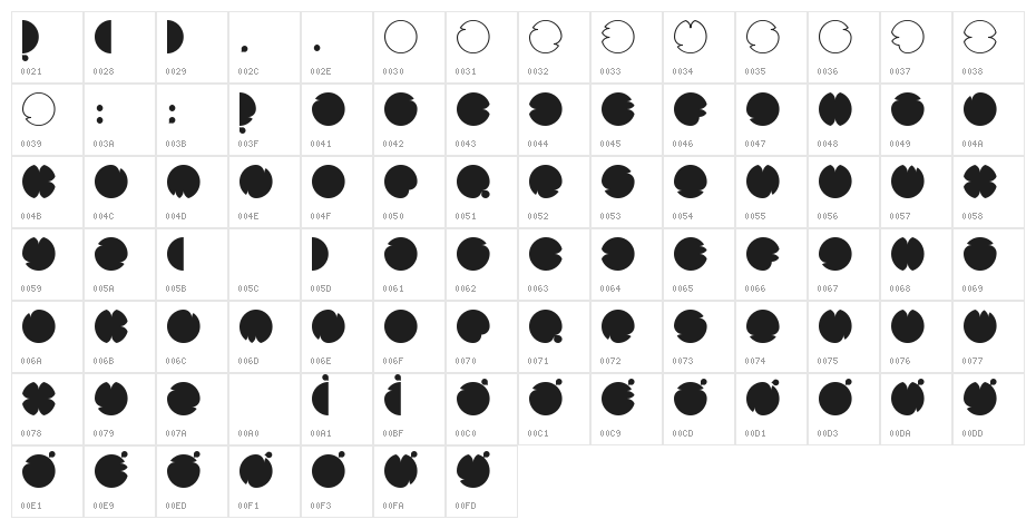 Code S Regular Character Map