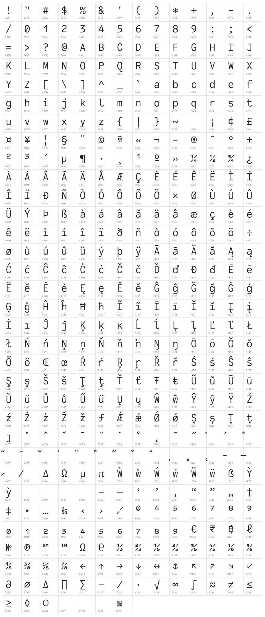 Code Saver Regular Character Map