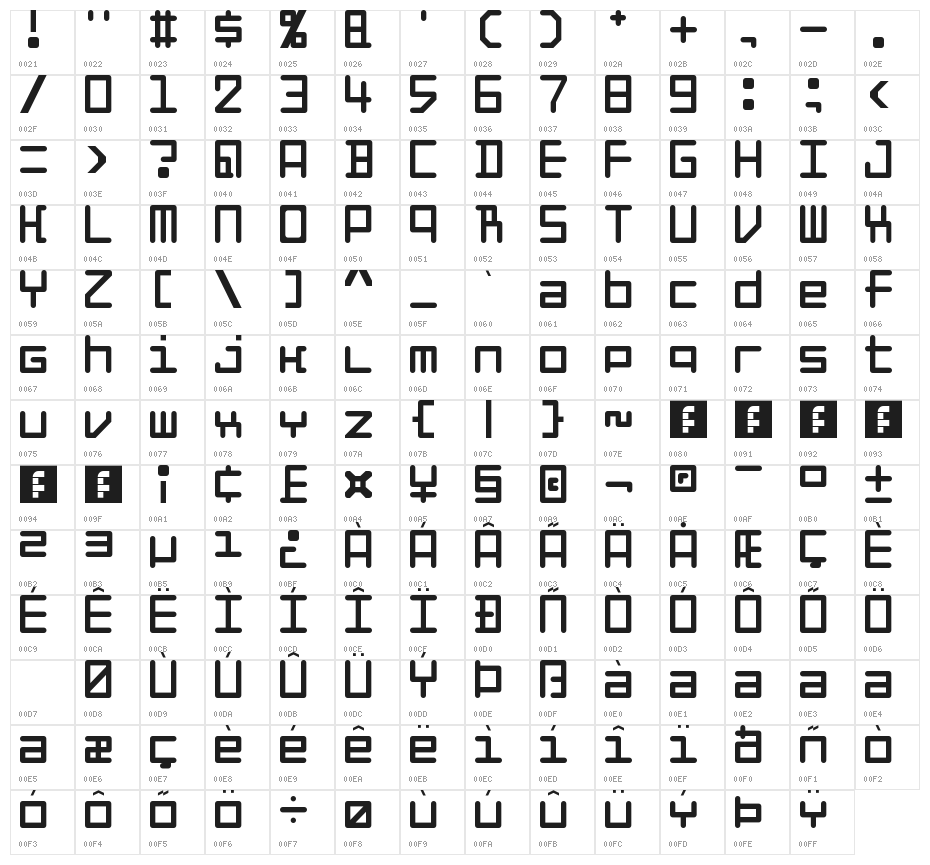 Code Squared Regular Character Map