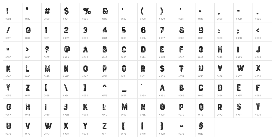Code Zlyhania Regular Character Map