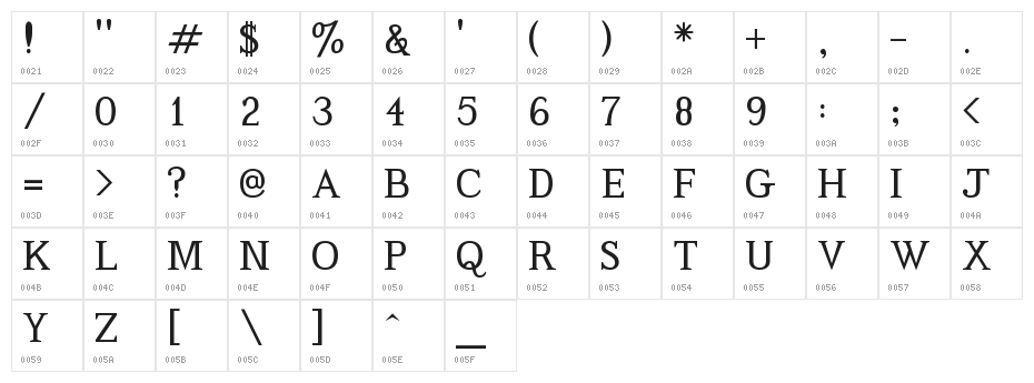Code2000 Character Map