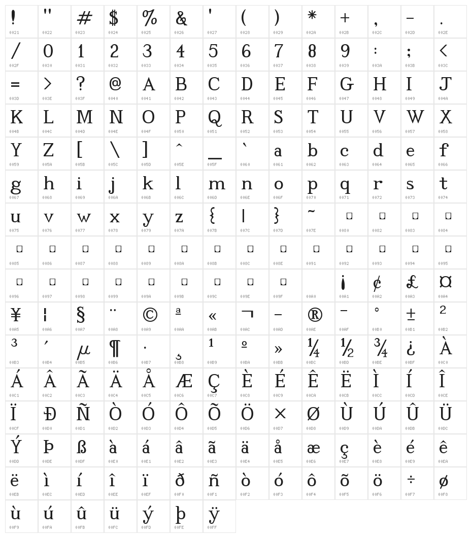 Code2001 Character Map