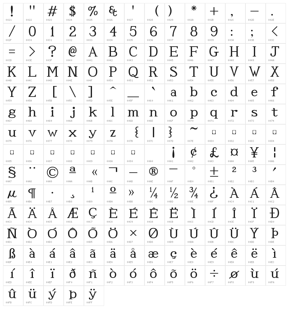 Code2002 Character Map
