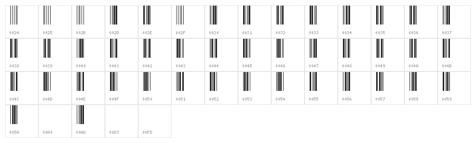 Code39 Regular Character Map