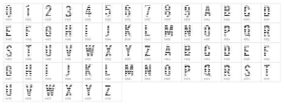 CodeBars Character Map