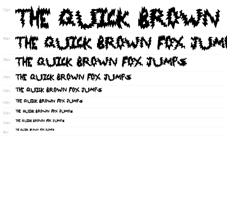 CodeDanger Waterfall