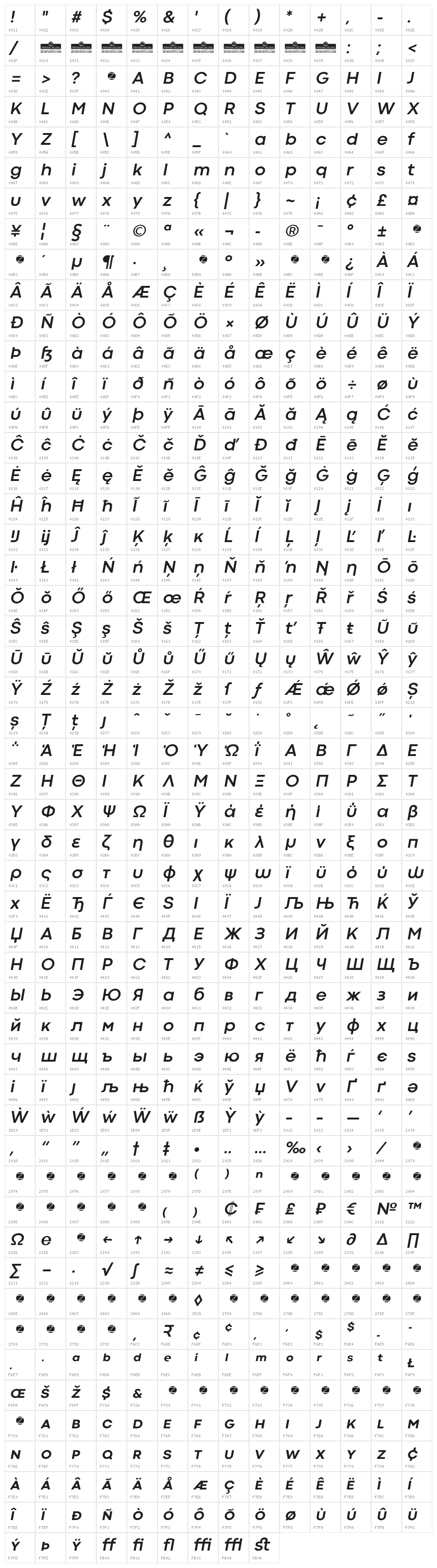 Codec Cold Bold Italic Character Map