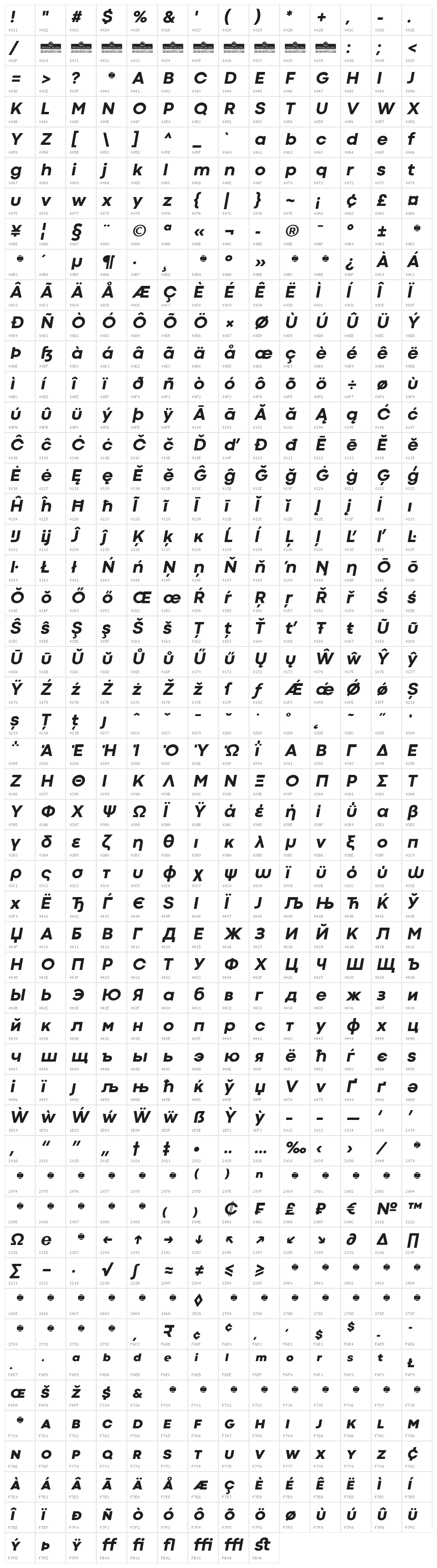 Codec Cold ExtraBold Italic Character Map