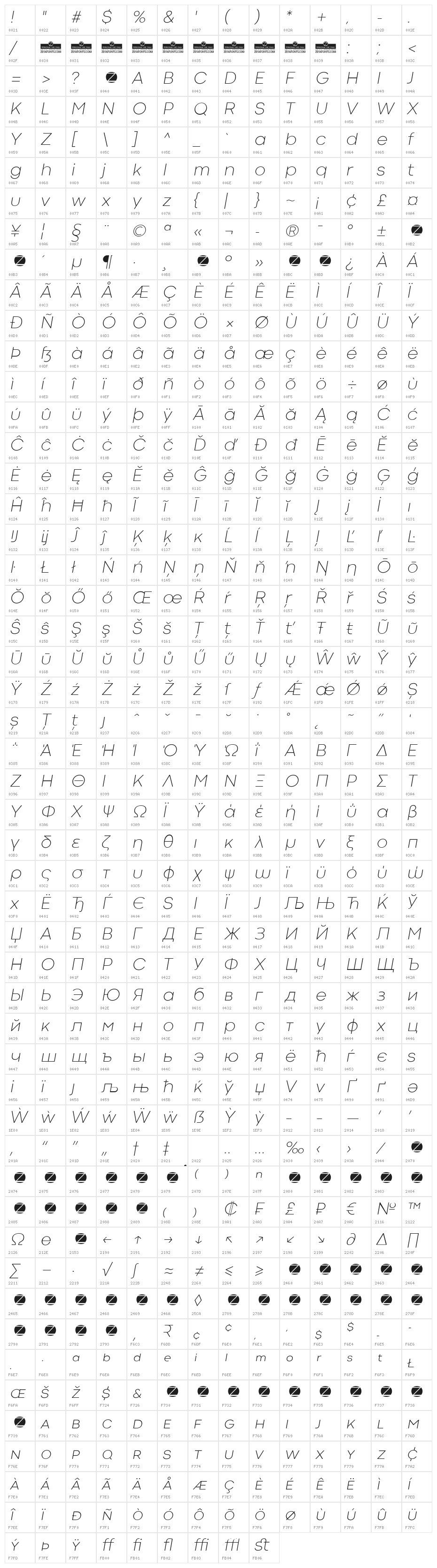 Codec Cold ExtraLight Italic Character Map