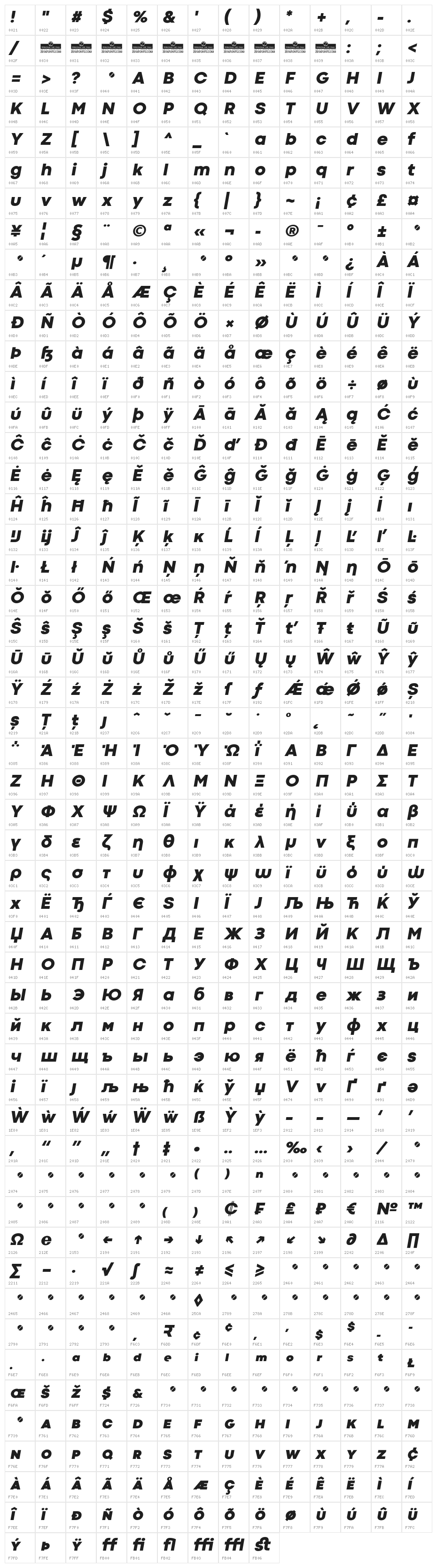 Codec Cold Heavy Italic Character Map