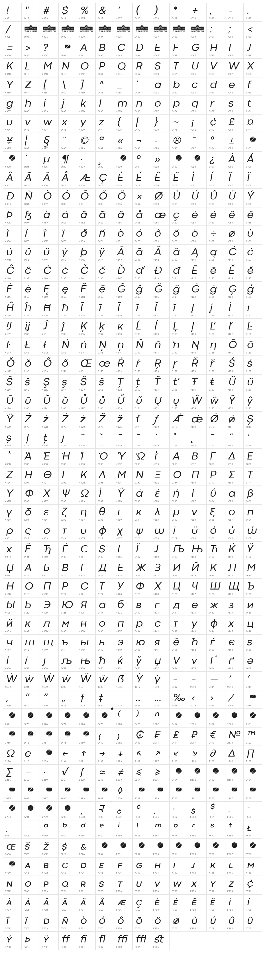 Codec Cold Italic Character Map