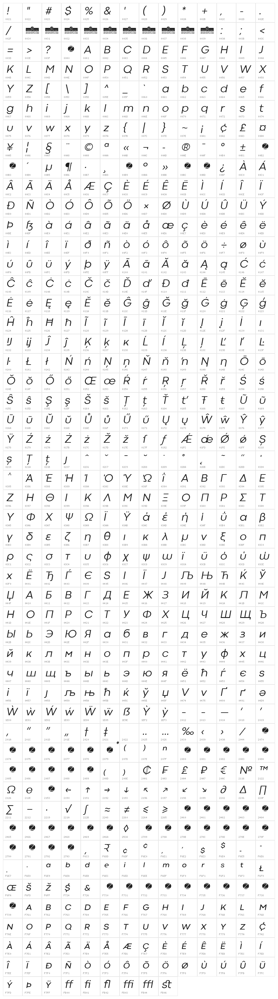 Codec Cold News Italic Character Map