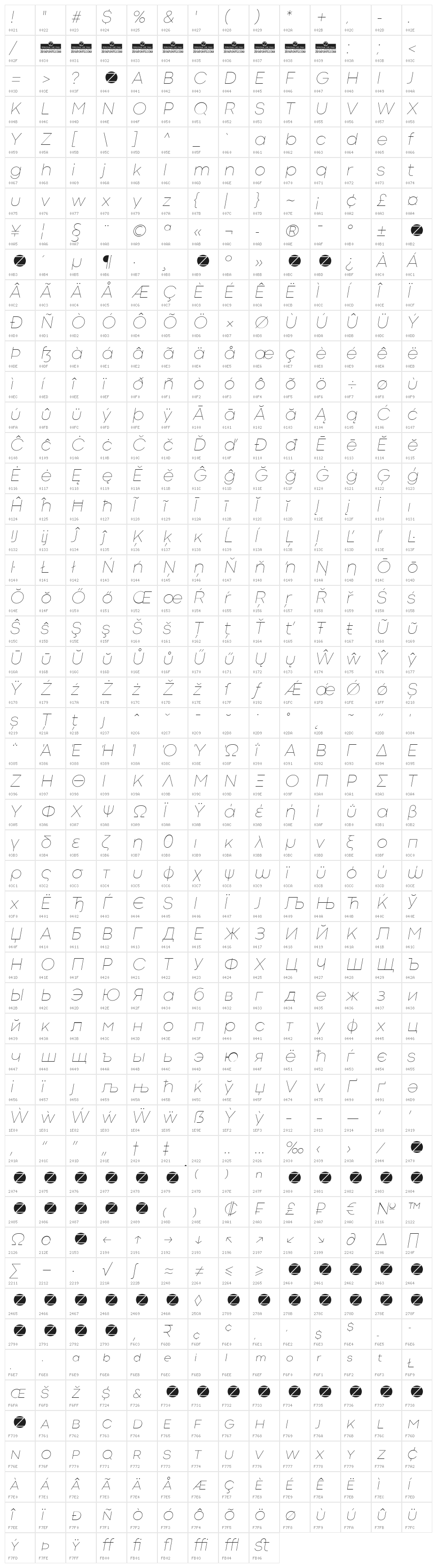 Codec Cold Thin Italic Character Map