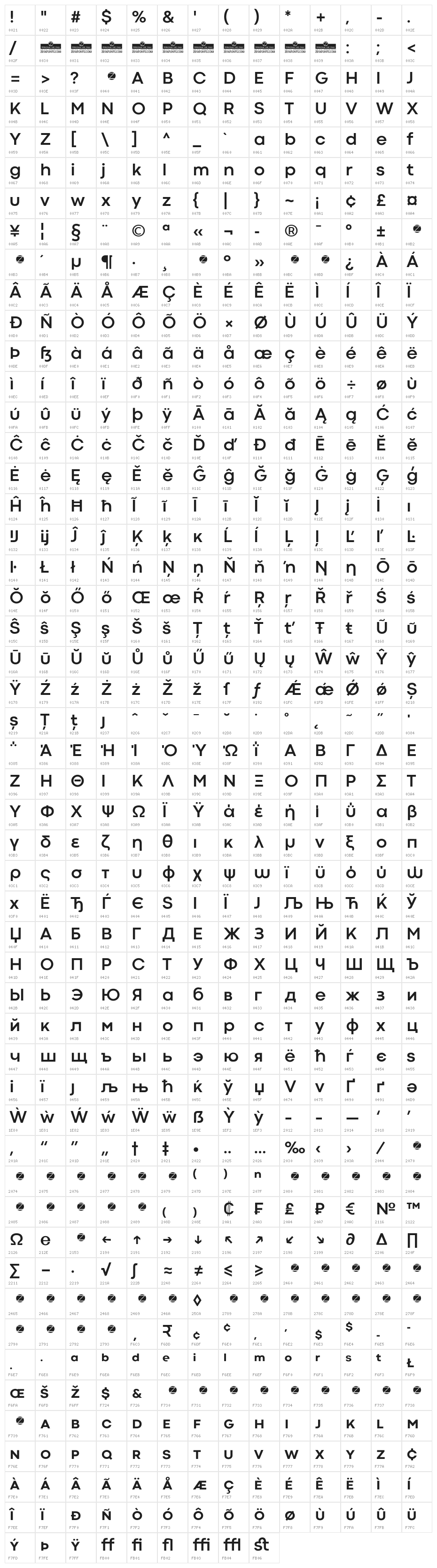 Codec Cold Trial Bold Character Map