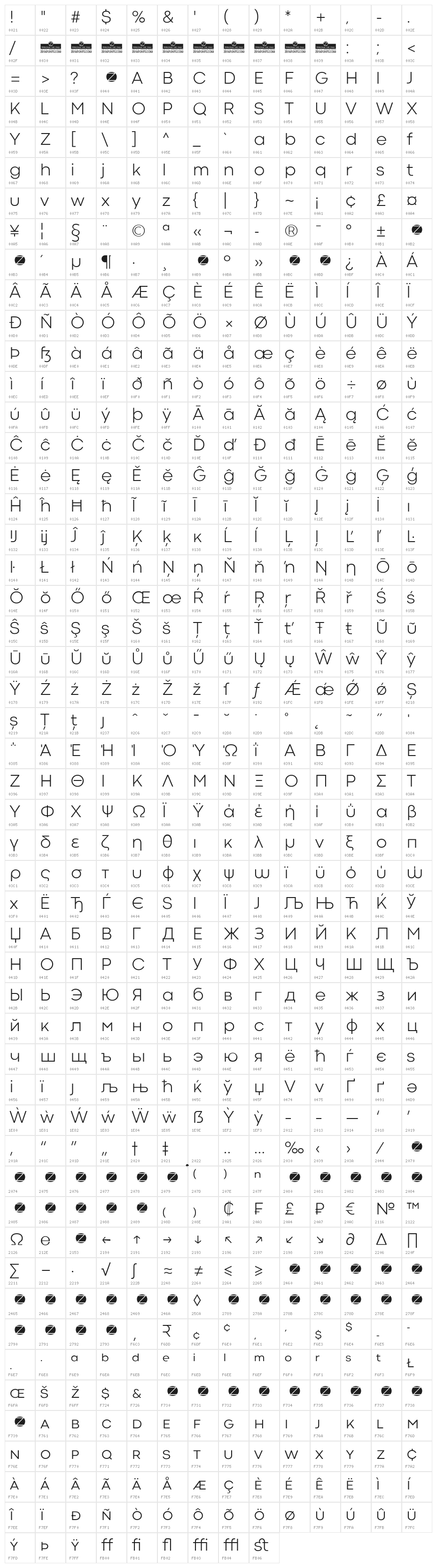 Codec Cold Trial Light Character Map