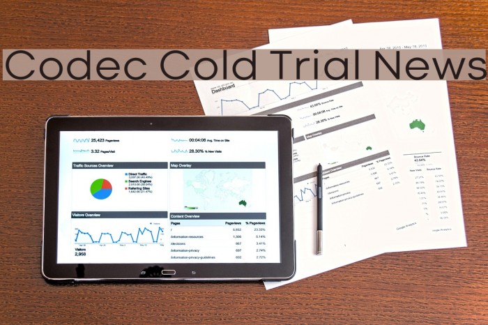Codec Cold Trial News Font examples