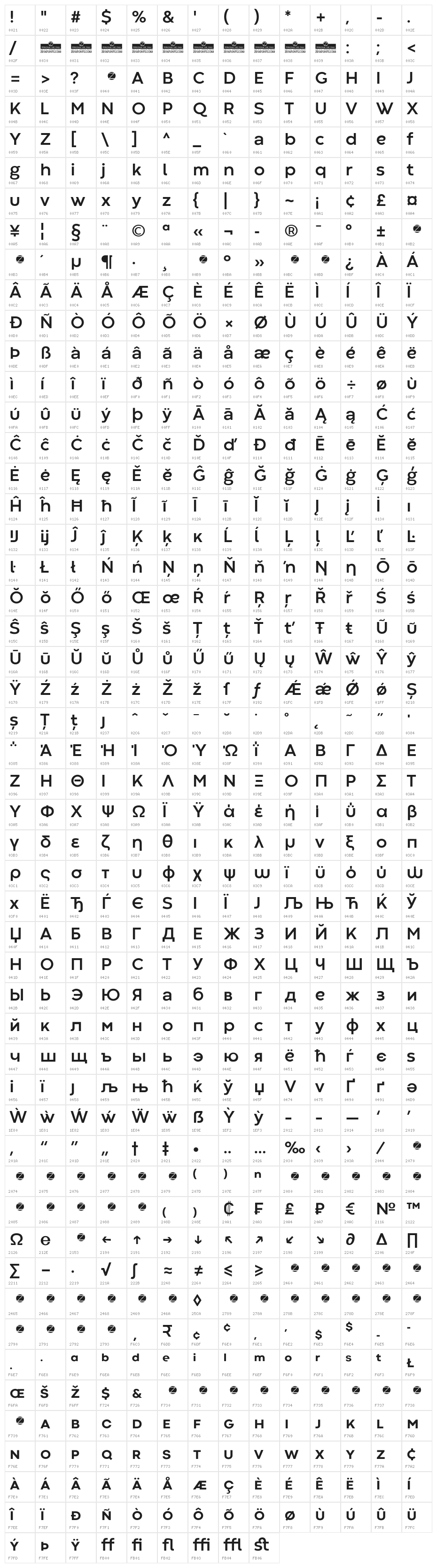 Codec Warm Trial Bold Character Map