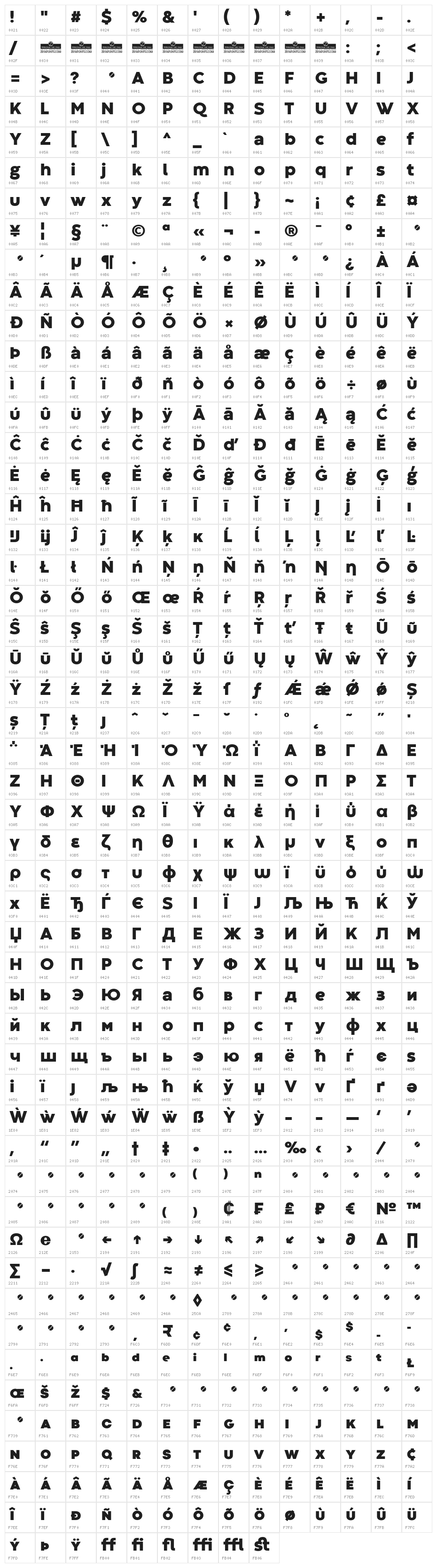 Codec Warm Trial Heavy Character Map