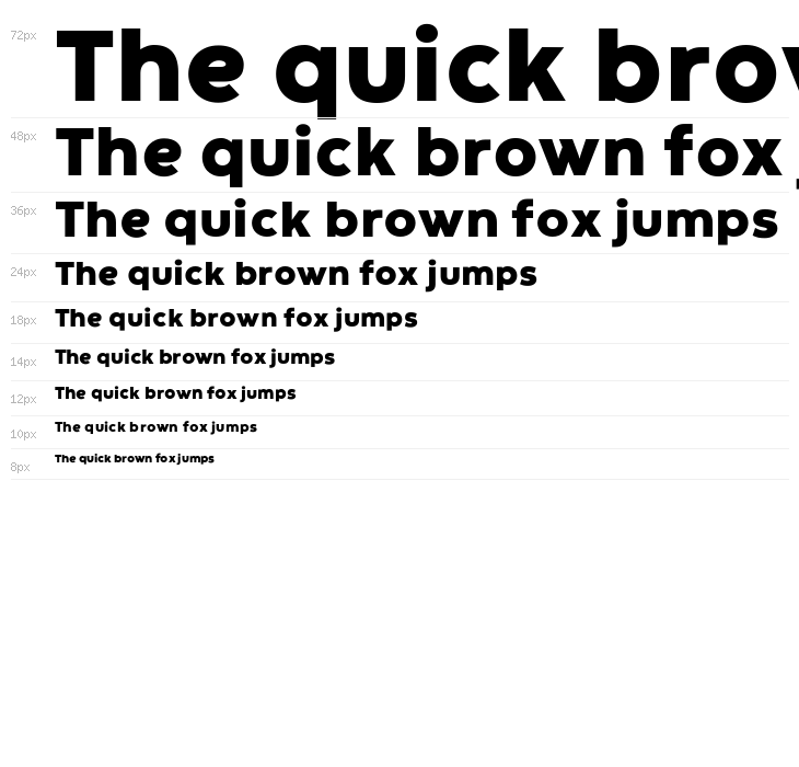 Codec Warm Trial Heavy Waterfall