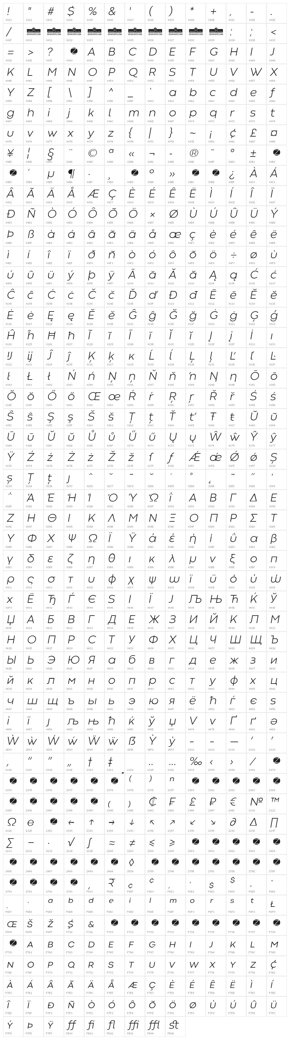 Codec Warm Trial Light Italic Character Map