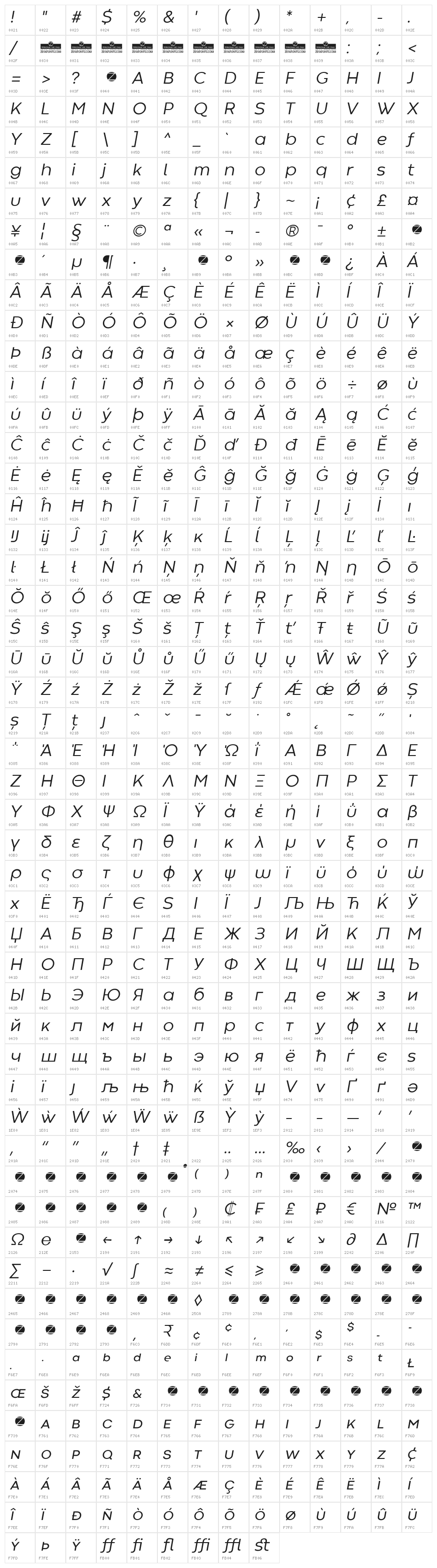 Codec Warm Trial News Italic Character Map