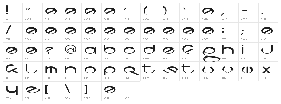 Codeca Character Map