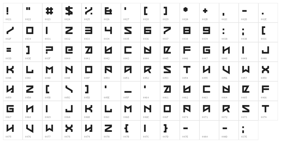 Coded Message Character Map