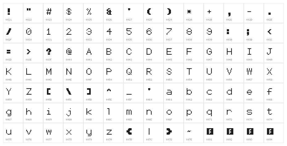 Coder's Crux 2 Regular Character Map