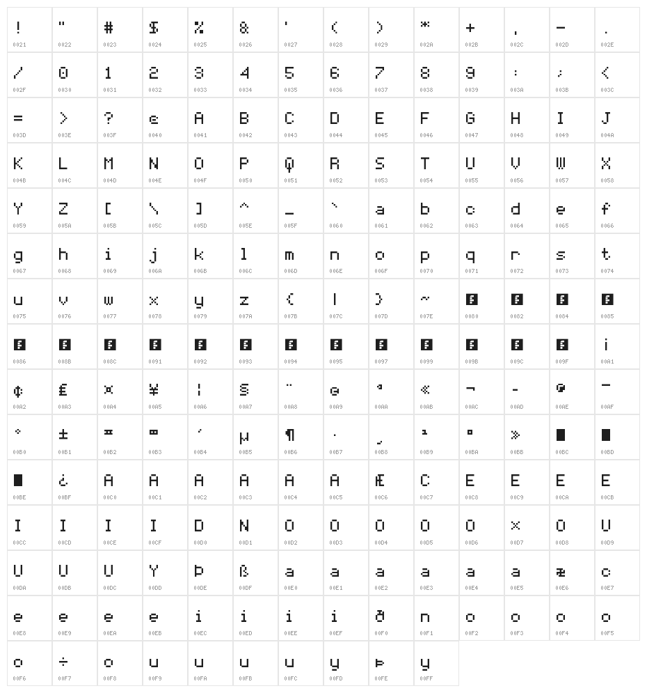 Coder's Crux Regular Character Map