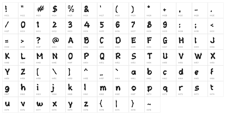 Codetan Character Map