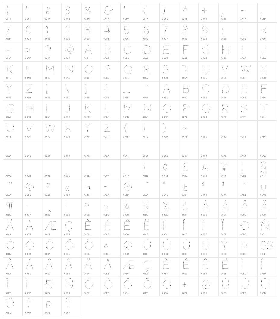 Codystar Light Character Map