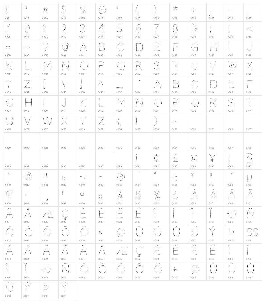 Codystar Character Map