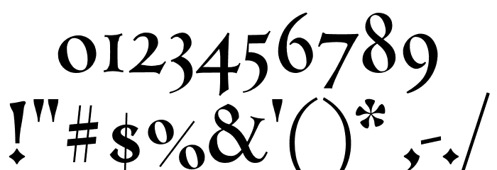 Coelacanth Display Bold Font OTHER CHARS