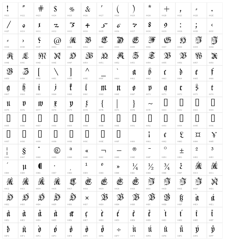Coelnische Current Fraktur OsF UNZ1 Italic Character Map