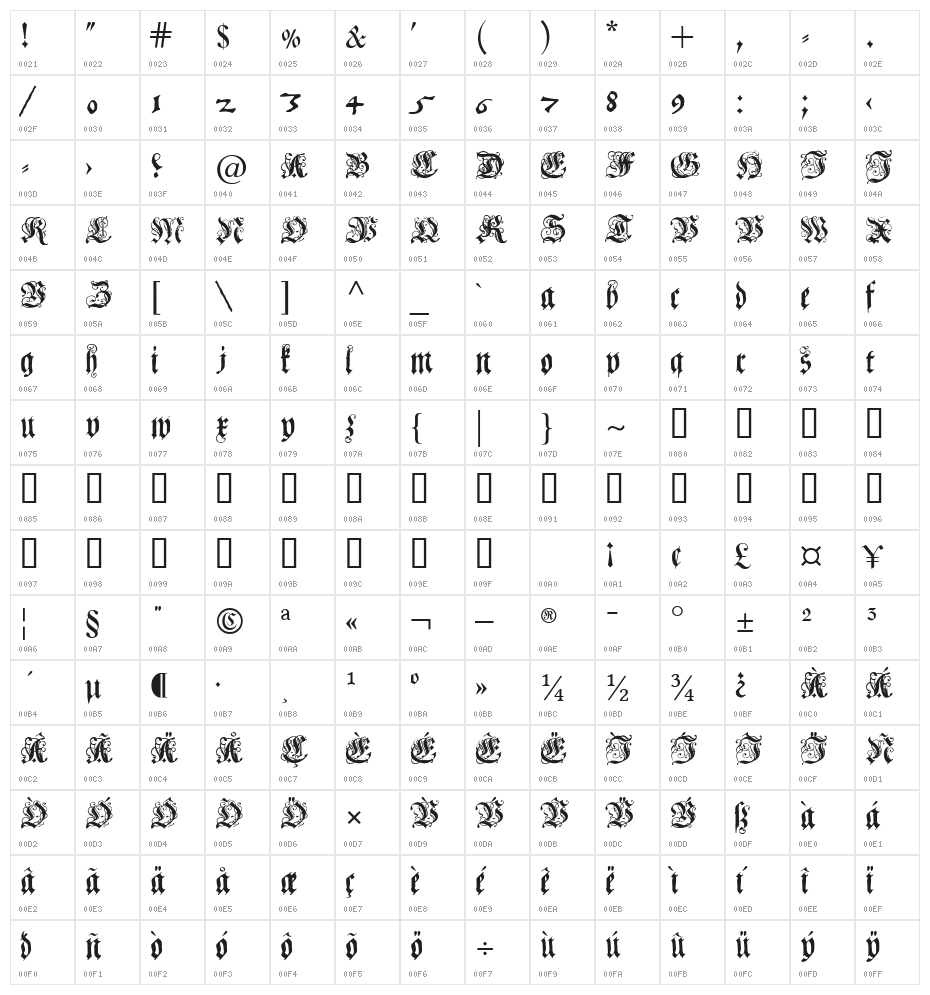 Coelnische Current Fraktur OsF UNZ1 Character Map