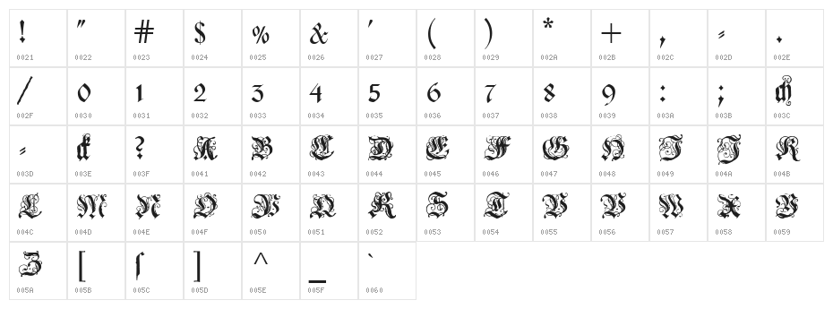 CoelnischeCurrentFraktur Character Map