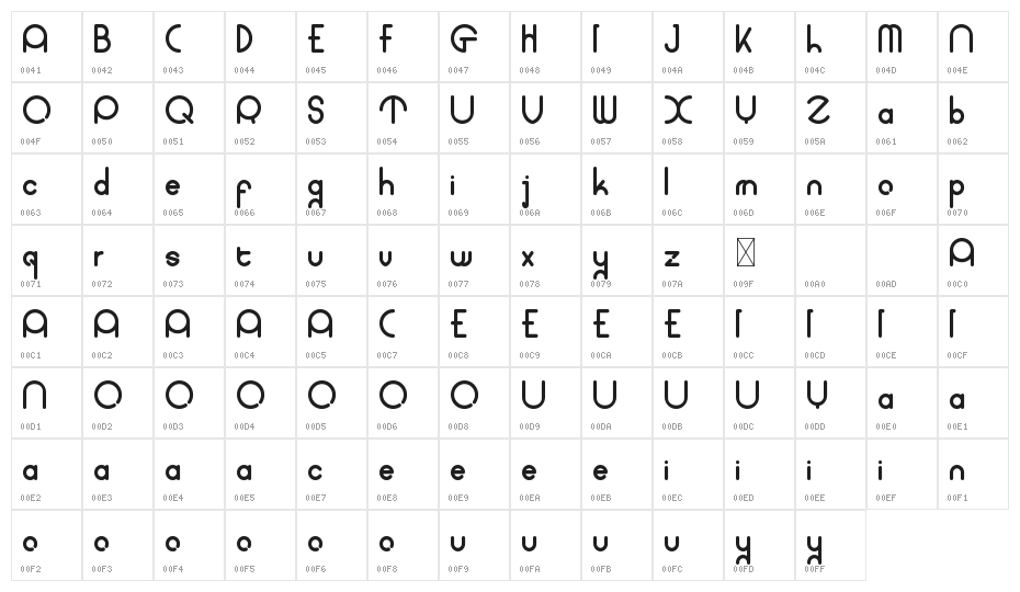 Coet Demo Bold Character Map