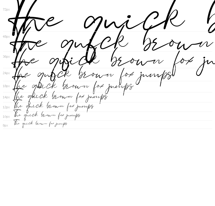 Coffe Sendu Waterfall