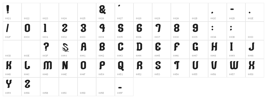 Coffee & Curry Shop__G Character Map