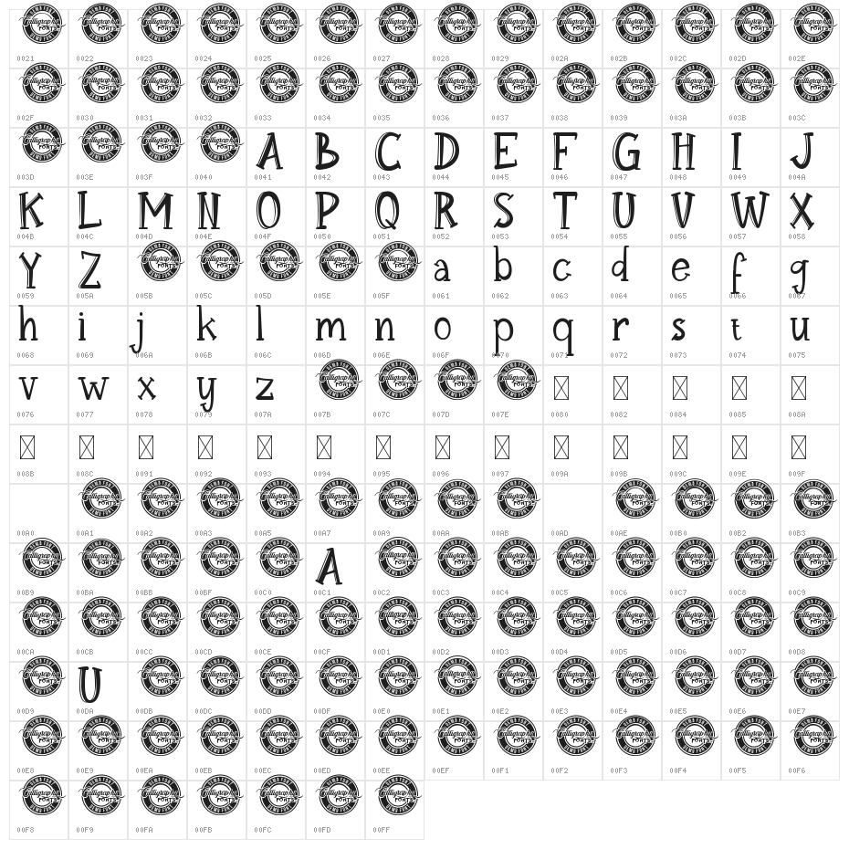 Coffee Dream Demo Character Map
