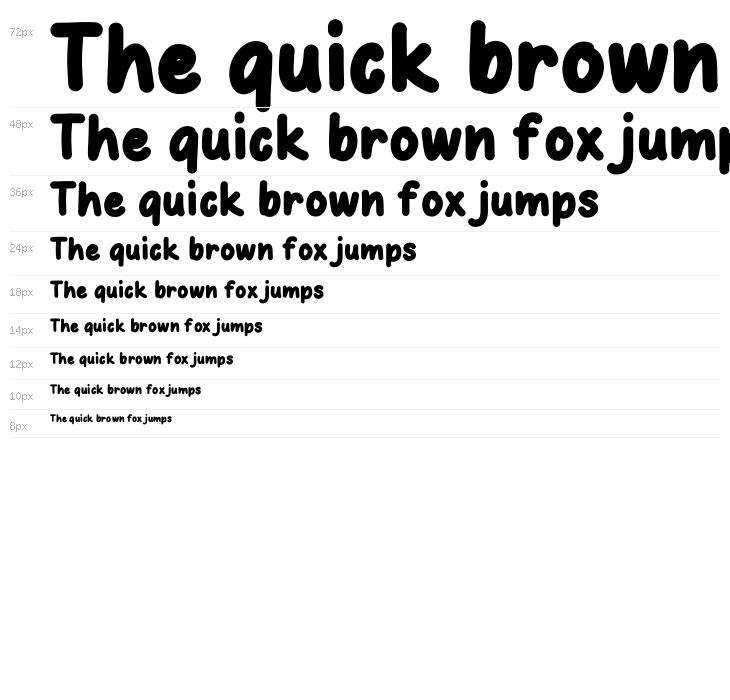 Coffee Free Waterfall