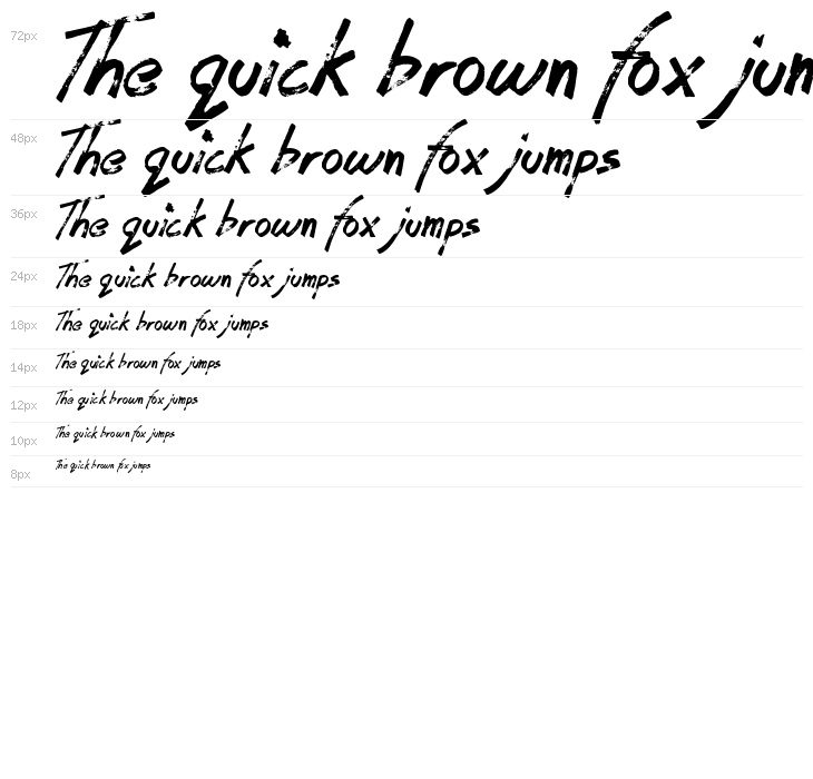 Coffee House Waterfall