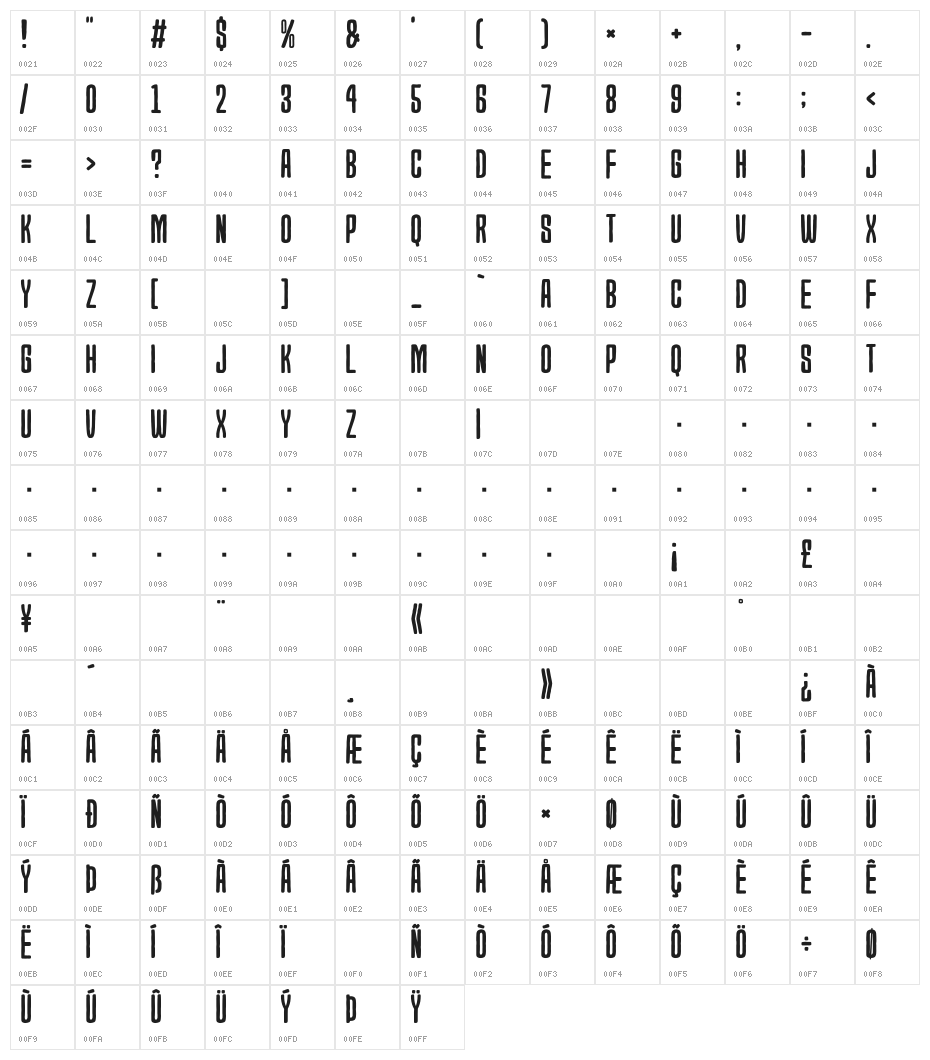 Coffee Jelly Umai Character Map