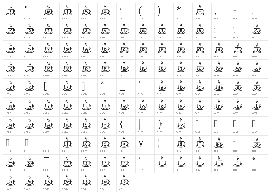 Coffee Mocca Regular Character Map