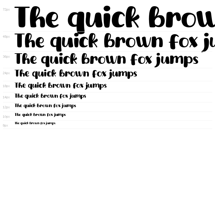 Coffee Normal Waterfall